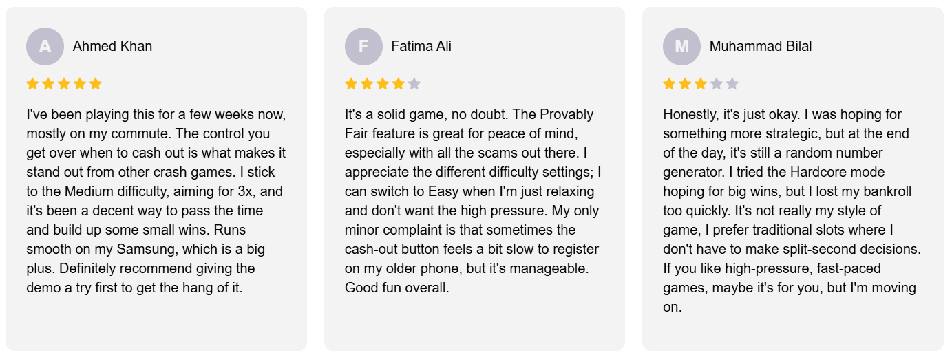 Chicken road reviews