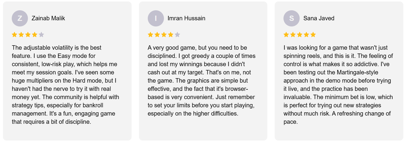 chicken road reviews detail